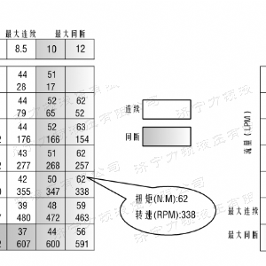 开云官方（中国）官方网站侧油口系列马达
