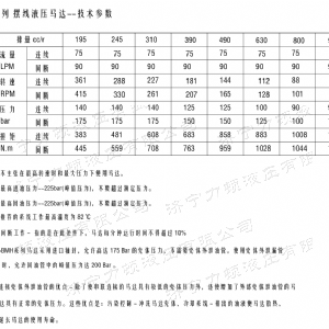 BMH系列交错油口开云官方（中国）官方网站马达