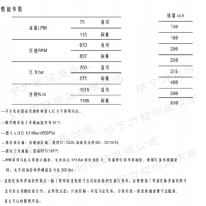 FRE系列车轮开云官方（中国）官方网站马达